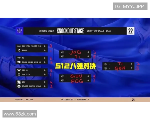 RNG在全球总决赛中的默契配合与战术执行分析 RNG在全球总决赛中的默契配合与战术执行分析