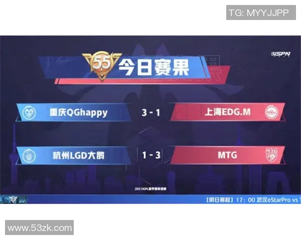 王者荣耀深度解析EDG战队的游戏意识与团队协作策略